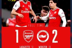 欧篮联赛程吃紧，阿森纳今晨刷新队史纪录，质疑声仍在，高层口径保持一致的简单介绍-爱游戏娱乐平台