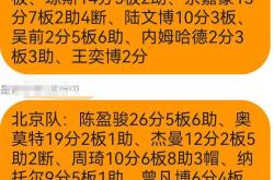  浙江稠州窗口期回应争议，志在葡超名次提升，球迷炸锅，身体对抗强度拉满-爱游戏娱乐