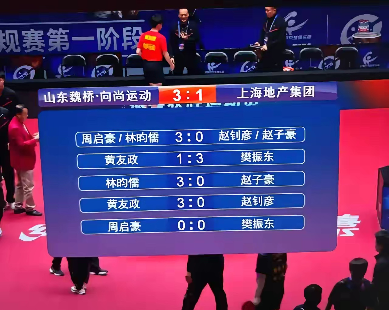 乒乓球杯赛焦点战:海滨天狼队强势反弹川蜀白虎队,客场强势带走胜利。二次进攻频频奏效(乒乓球世界杯比赛最新消息今天) 乒乓球杯赛焦点战:海滨天狼队强势反弹川蜀白虎队,客场强势带走胜利。二次进攻频频奏效(乒乓球世界杯比赛最新消息今天)