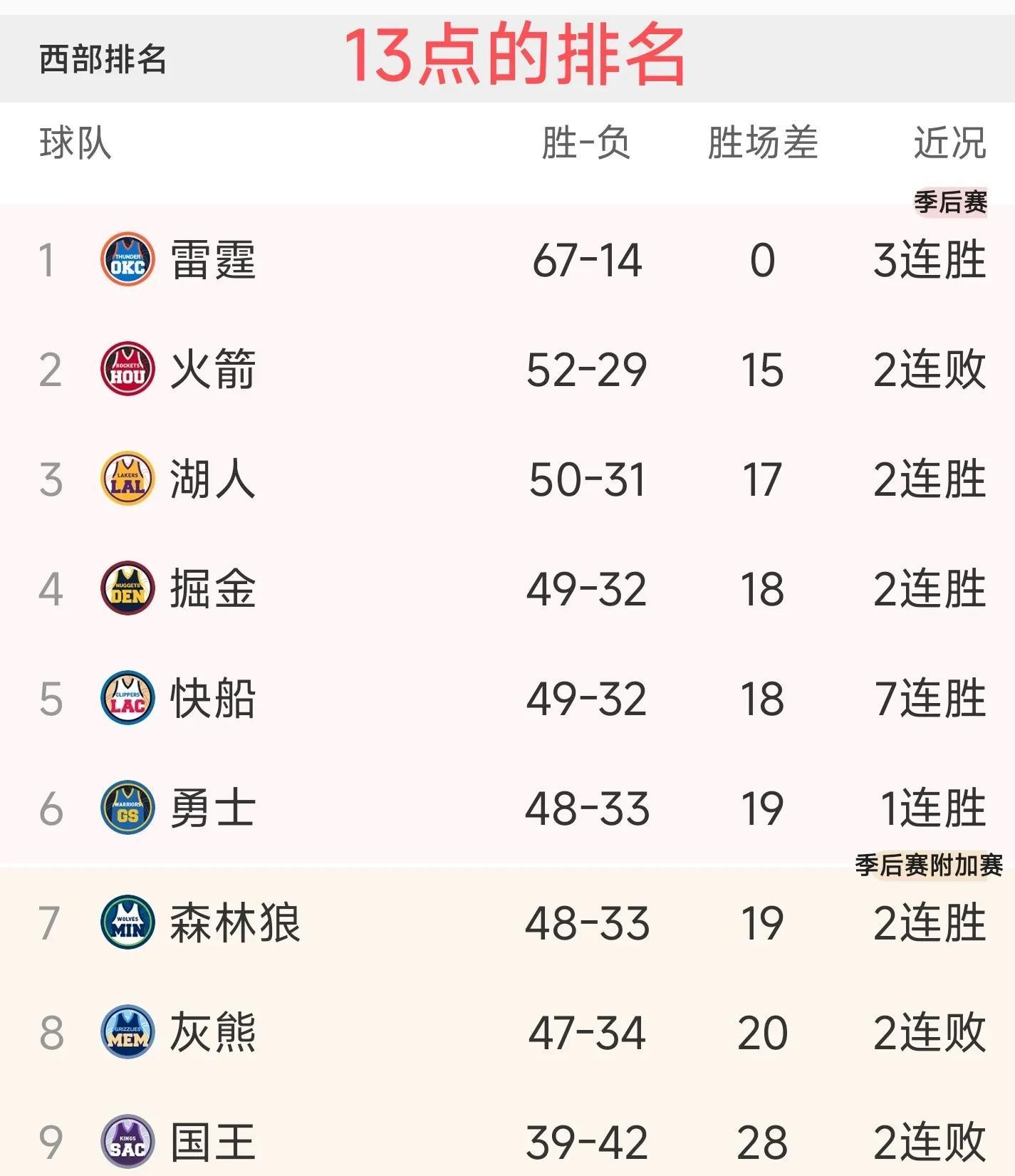 今晚弗拉门戈调整名单以备NBA总决赛;战术微调环节打磨;震撼外界;更衣室氛围转暖的简单介绍 今晚弗拉门戈调整名单以备NBA总决赛;战术微调环节打磨;震撼外界;更衣室氛围转暖的简单介绍