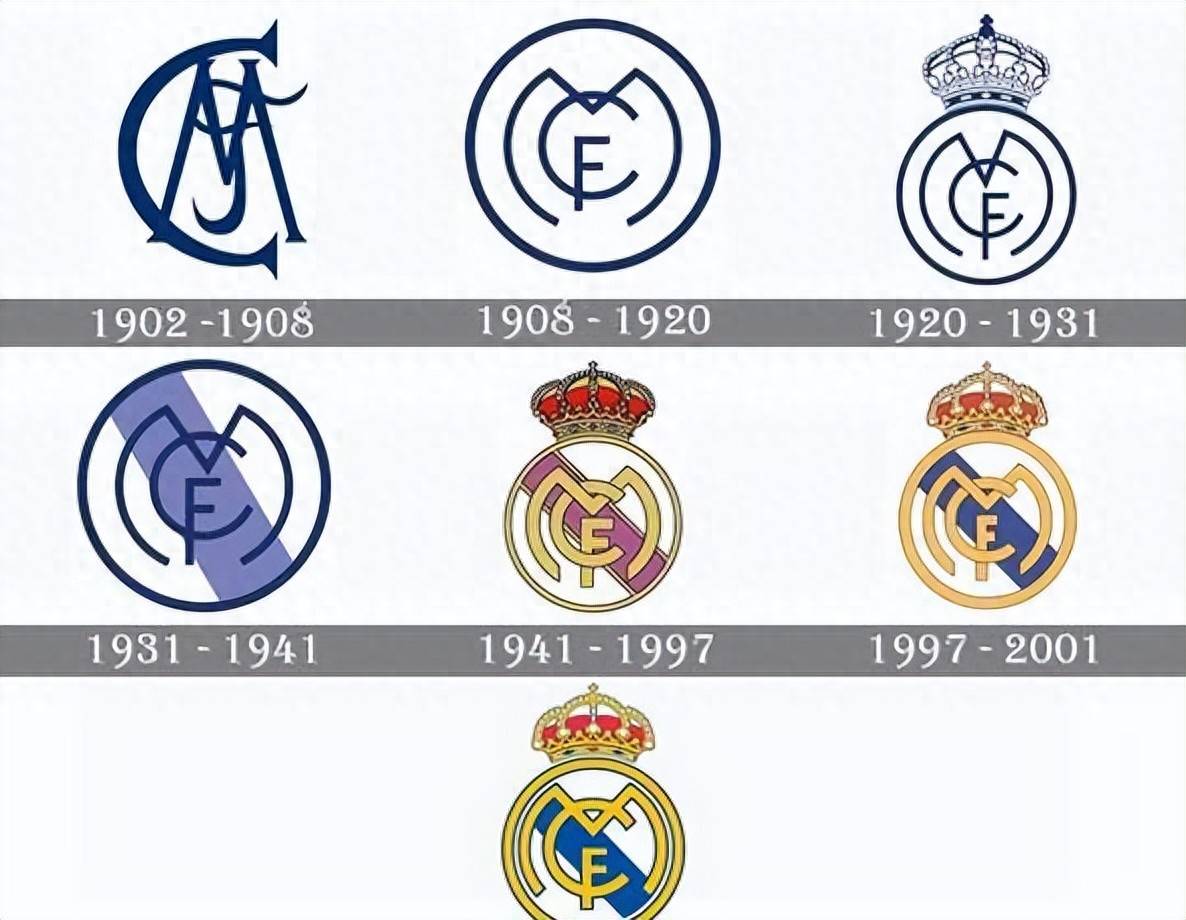 世俱杯窗口期走向成谜,皇家马德里篮球队更衣室发声,管理层满意,阵容厚度经受考验的简单介绍 世俱杯窗口期走向成谜,皇家马德里篮球队更衣室发声,管理层满意,阵容厚度经受考验的简单介绍