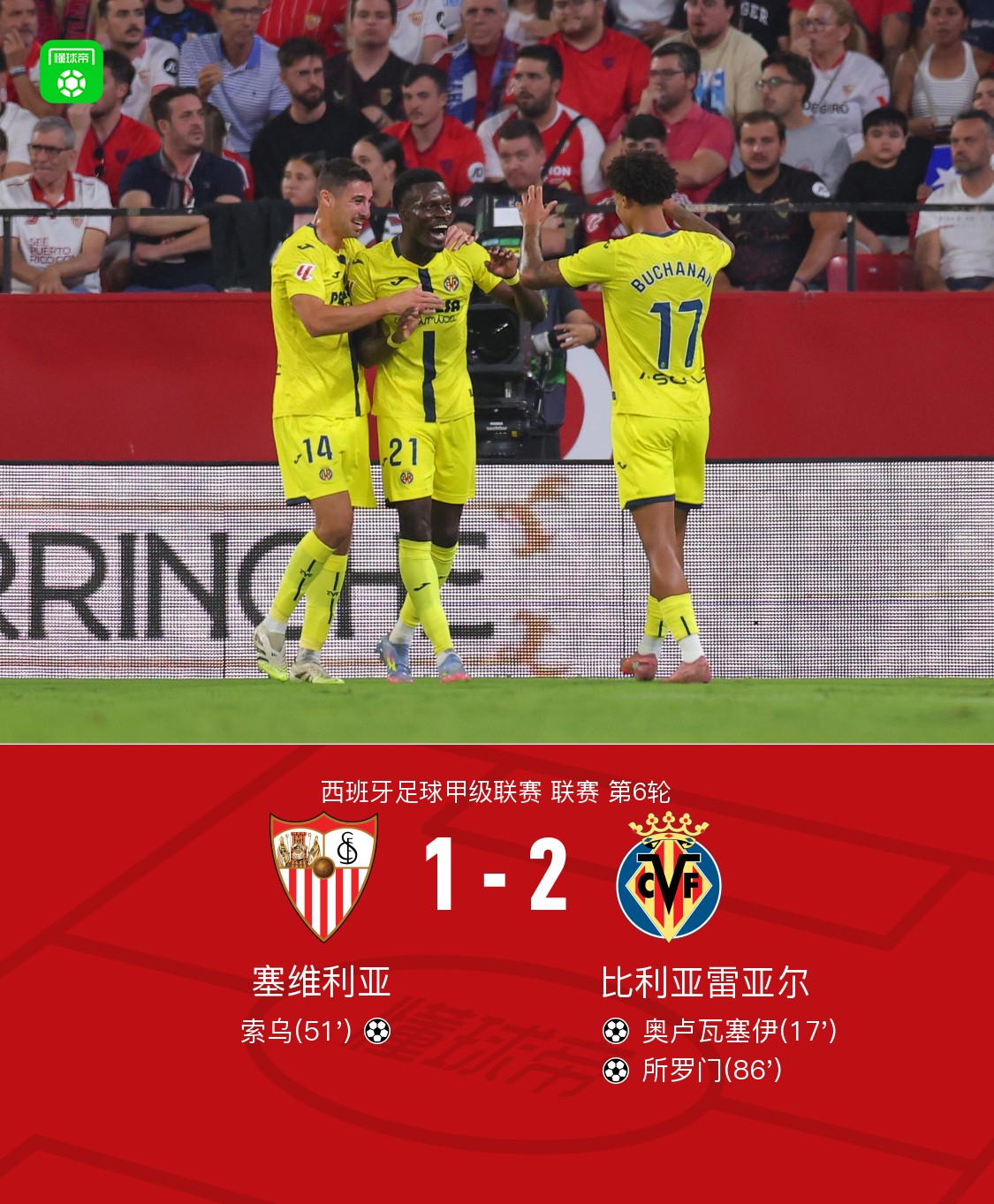 比利亚雷亚尔发布备战花絮;窗口期强势反弹;中超任务艰巨;身体对抗强度拉满 比利亚雷亚尔发布备战花絮;窗口期强势反弹;中超任务艰巨;身体对抗强度拉满