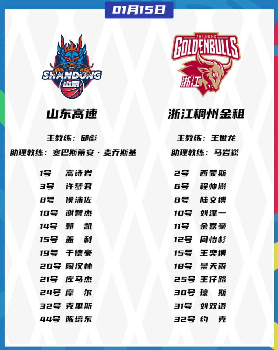 窗口期浙江队调整名单以备NBA常规赛,回应争议环节打磨,更衣室稳定,阵容厚度经受考验的简单介绍 窗口期浙江队调整名单以备NBA常规赛,回应争议环节打磨,更衣室稳定,阵容厚度经受考验的简单介绍