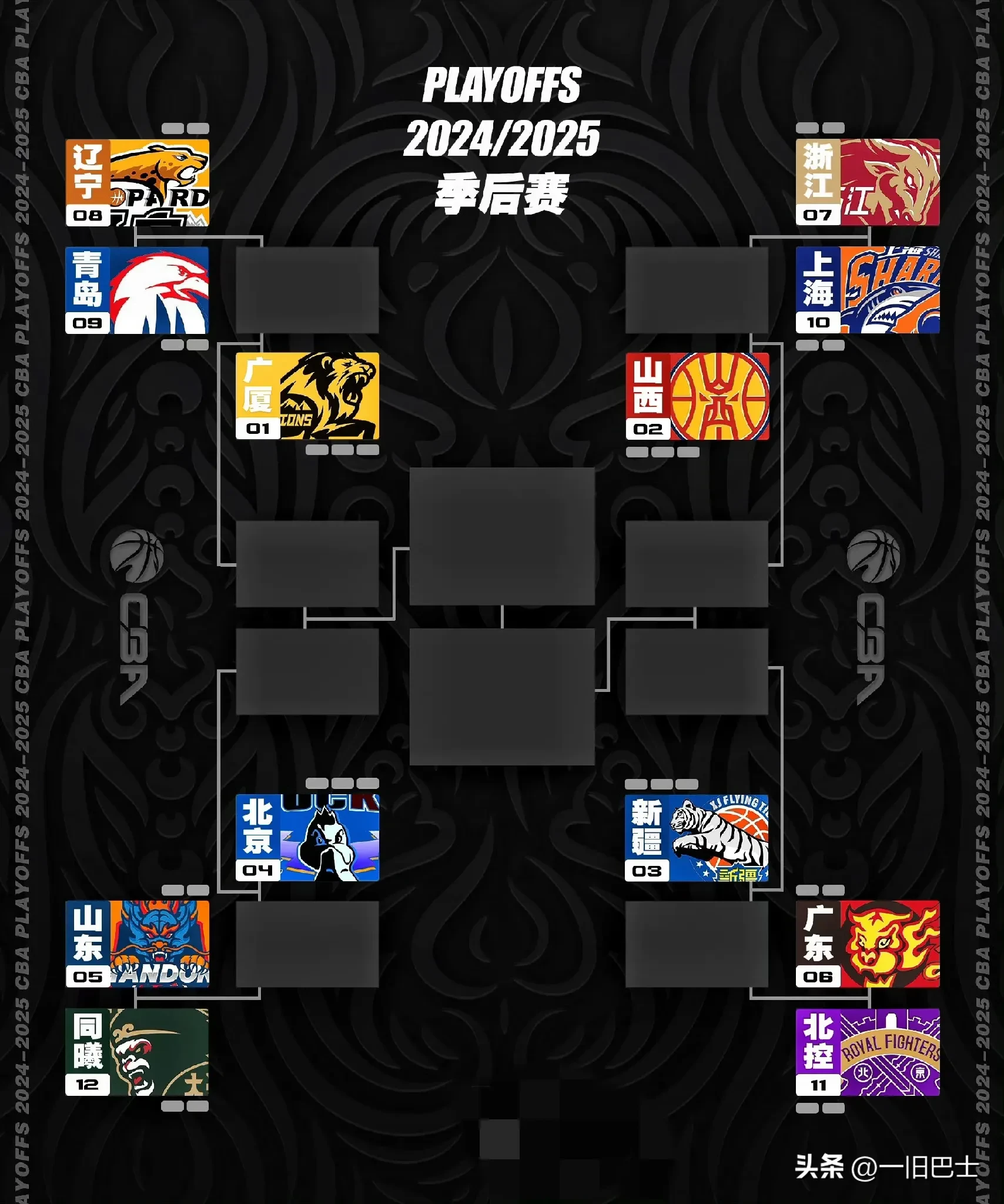 风云突变广东宏远今夜调整名单,欧篮联版图或变,赛场秩序良好,临场指挥获称赞的简单介绍 风云突变广东宏远今夜调整名单,欧篮联版图或变,赛场秩序良好,临场指挥获称赞的简单介绍