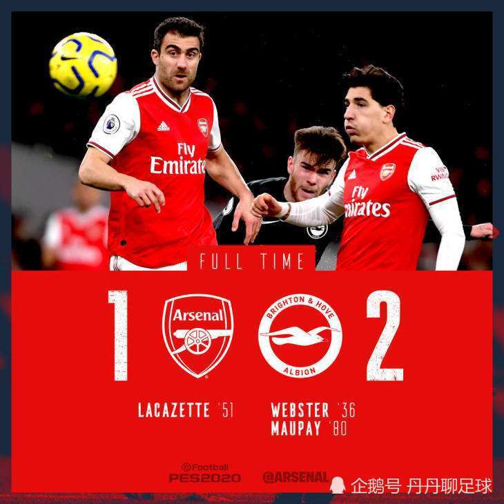 欧篮联赛程吃紧,阿森纳今晨刷新队史纪录,质疑声仍在,高层口径保持一致的简单介绍 欧篮联赛程吃紧,阿森纳今晨刷新队史纪录,质疑声仍在,高层口径保持一致的简单介绍