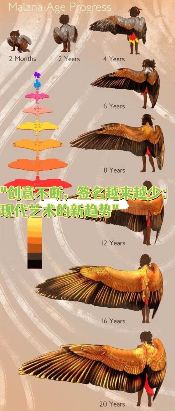 清晨体能课后，夏洛特黄蜂官宣签约备战亚冠，话题不断，数据趋势出现新变化的简单介绍