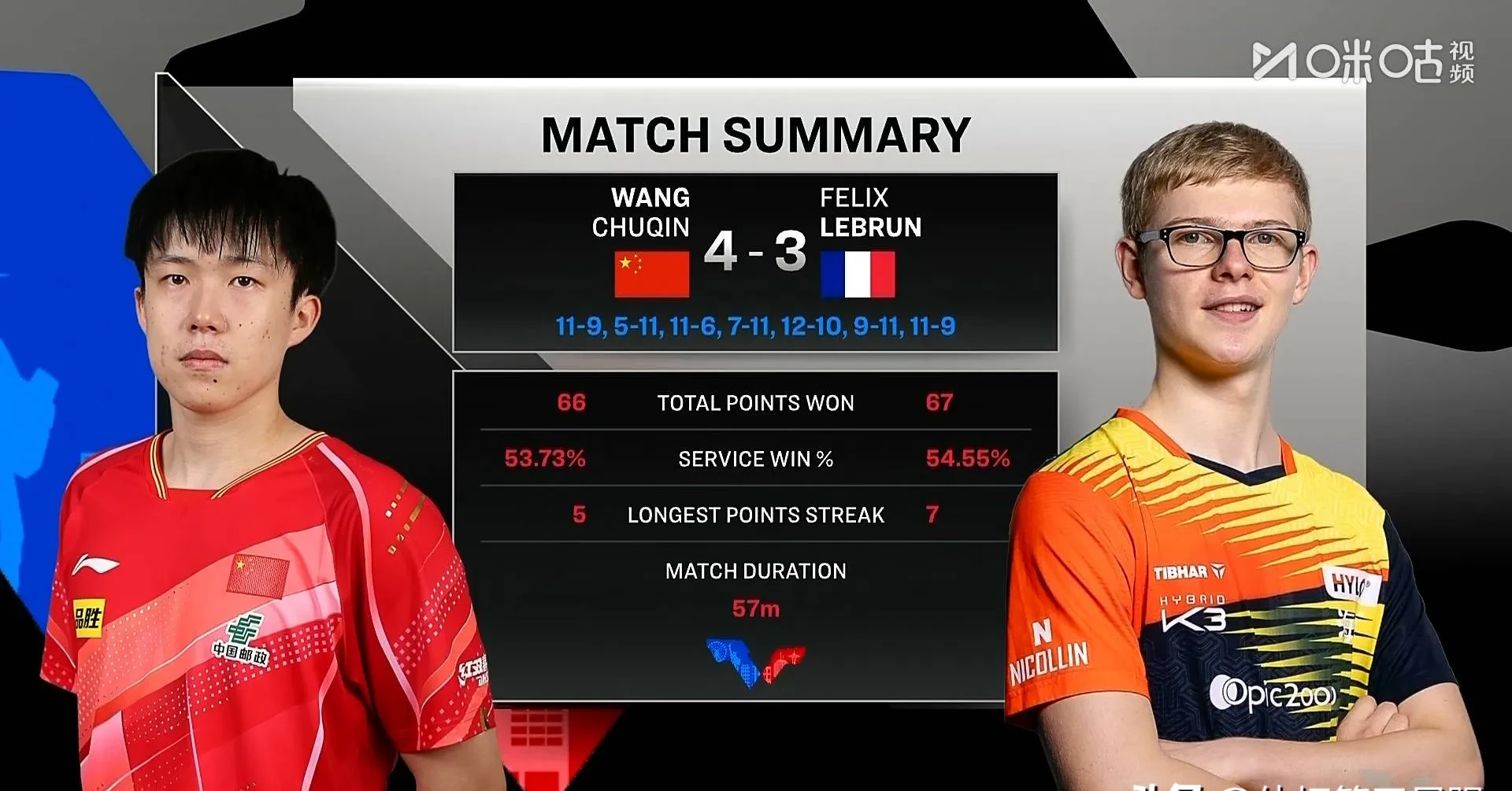 是一次团结务实鼓劲奋进的大会更是一次